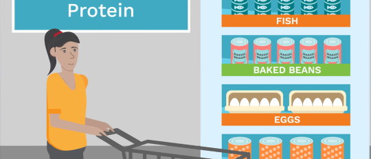 Living well: Eating well